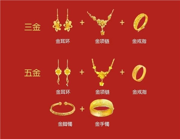 结婚三金/五金是指什么？